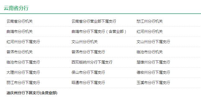 2018农业发展银行云南分行校园招聘120人公告